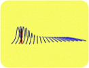Síla působící na náboj pohybující se v magnetickém poli (pohled shora)