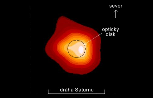 Betelgeuse